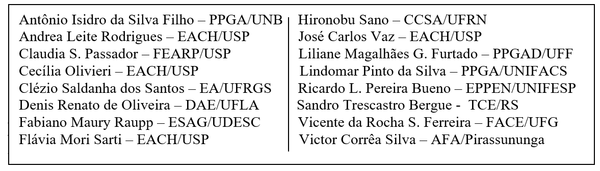 Quadro 2 - Nominata de Avaliadores desta Edição Especial da APGS com a SBAP